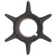 Impeller