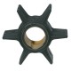 Impeller