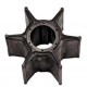 Impeller